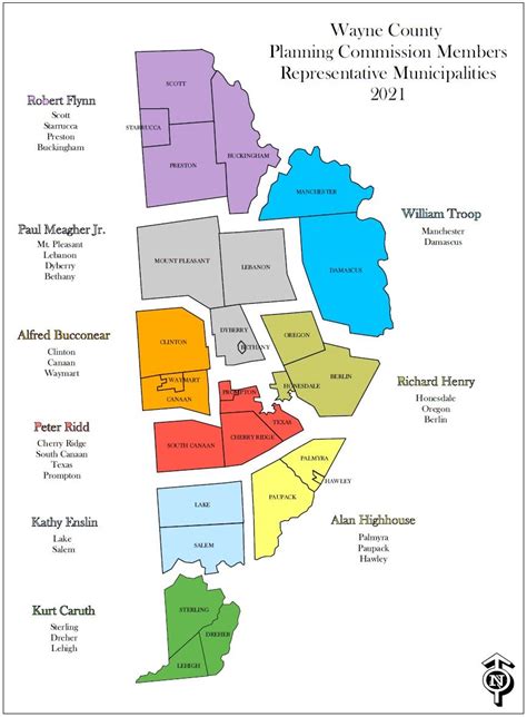 Planning Commission Board | Wayne County, PA