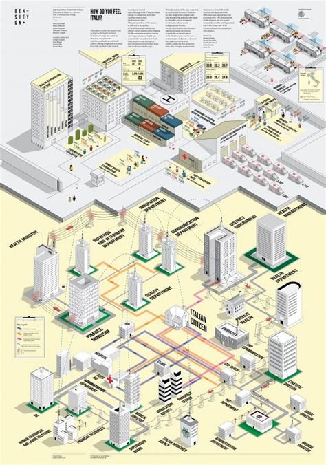 map isometric: | Isometric map, Isometric art, Isometric design