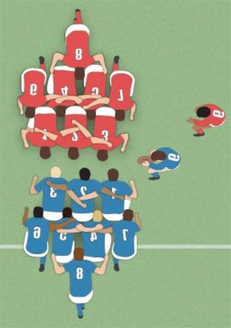 Scrum – GRC rugby