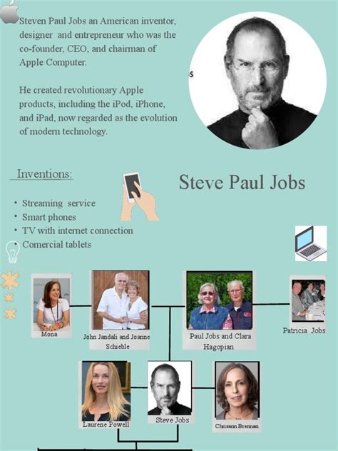 Family Tree Steve Jobs | PDF