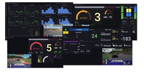 GitHub - alexanderzobnin/grafana-simracing-telemetry