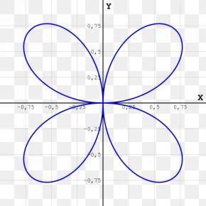 Differential Topology Images, Differential Topology Transparent PNG ...