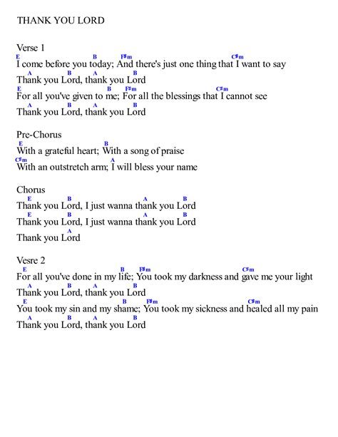 THANK YOU LORD Lyrics with Chords MP3 Minus One HD Videoke Karaoke Instrumental Chords