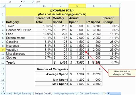 Car Loan Amortization Spreadsheet Excel — db-excel.com