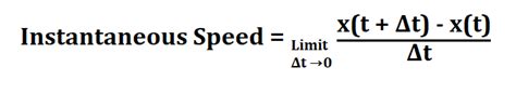 How to Calculate Instantaneous Speed.