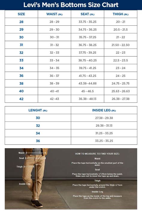 Levis Sizes Mens | lupon.gov.ph