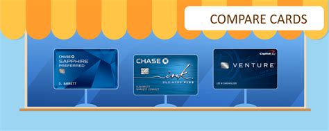 Best Rewards Credit Cards for International Travel