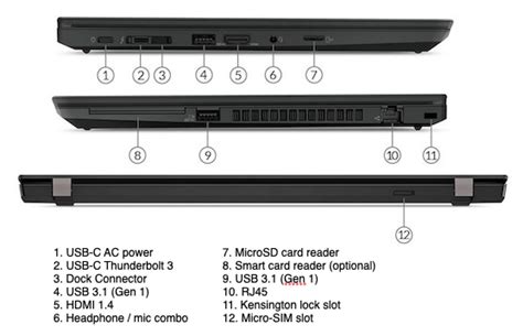 Issues with usb c thunderbolt port #2 in lenovo t490 : r/Lenovo