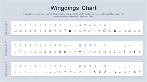 Free Wingdings Chart for PowerPoint & Google Slides