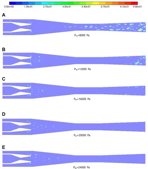 Contours of vortex core with motive steam pressure. (A–E) show the ...