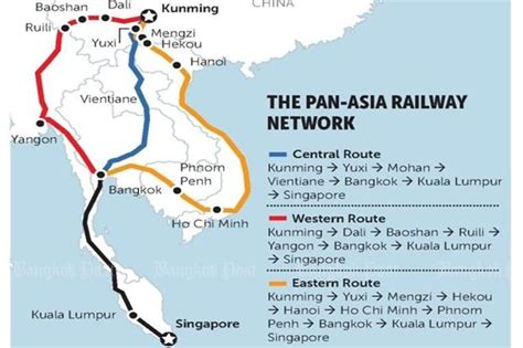 „Pan-Asia Railway Network” takes another step forward - Railway PRO Communication Platform