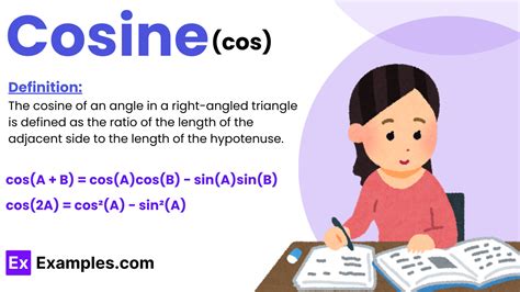 Cosine - Definition, Formula, Table, Graph, PDF