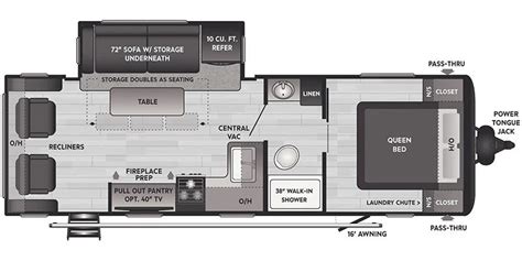 2022 Keystone Hideout RV specs guide