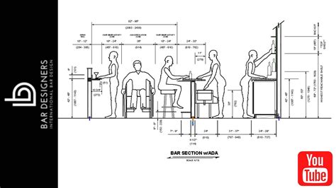 What are the Standard Bar Design Dimensions? | Bar design, Commercial bar layout, Commercial bar