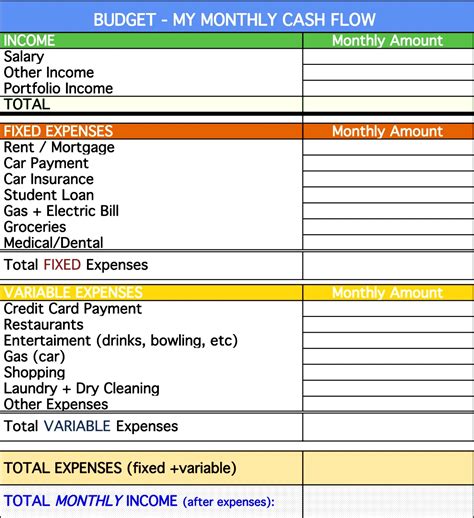 Budget Template Sample Budget Spreadshee Budget Template Pdf Excel | Images and Photos finder