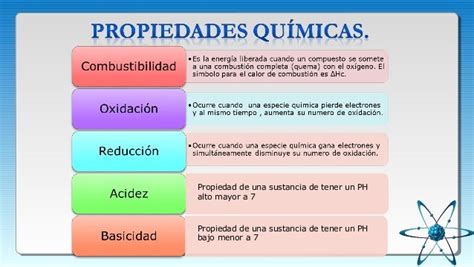 Propiedades quimicas de la materia