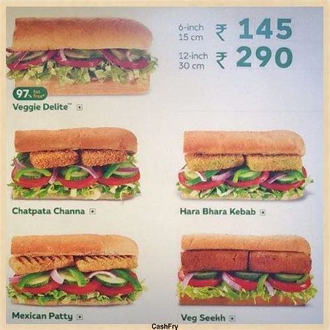 Subway Menu with Prices in India | Veg, Salad, Food Menu