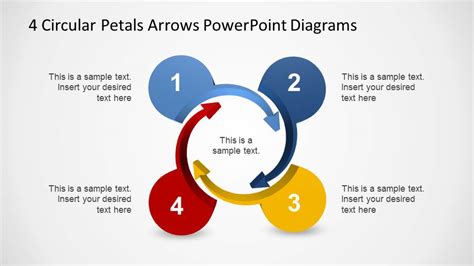 NEW CIRCULAR FLOW CHART IN POWERPOINT - Flowchart