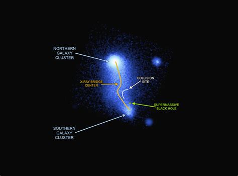 ESA - A bent bridge between two galaxy clusters