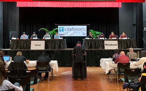 Registration open for 2019-2020 Hawaii LifeSmarts Competition | Hawaii 24/7