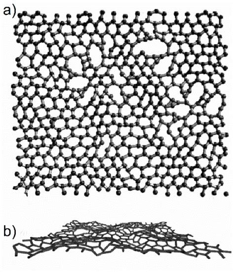 C | Free Full-Text | Structure of Carbon Materials Explored by Local ...