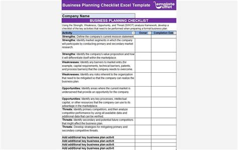 Business Planning Checklist Excel Template: A Comprehensive Tool to ...