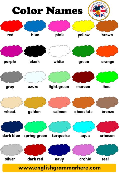 Color Name List, List Of Colors - English Grammar Here | Imparare ...