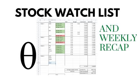 Stock Watchlist Template