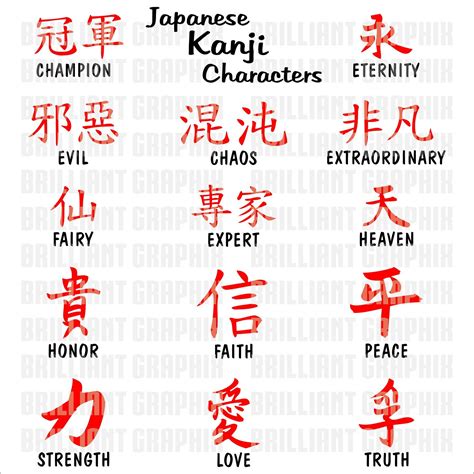 Japanese Kanji Symbols And Meanings