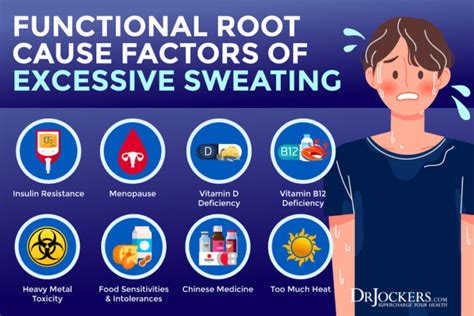 Excessive Sweating: Causes of Hyperhidrosis and Natural Strategies