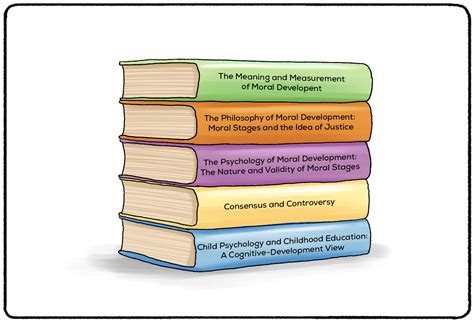 Lawrence Kohlberg (Psychologist Biography) - Practical Psychology