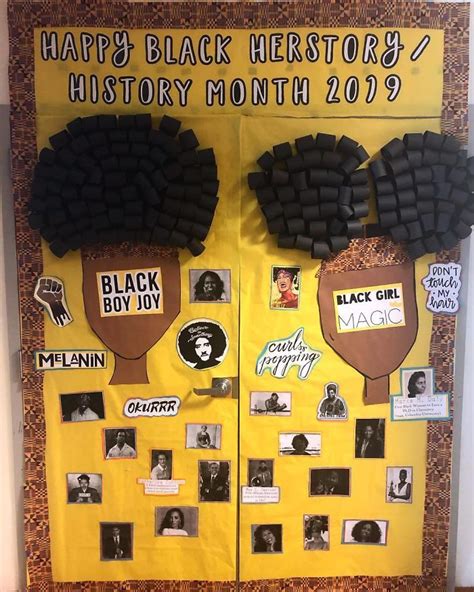 Pin by Nikki Fitzgerald on Door Decoration in 2020 | Black history month art, Black history ...