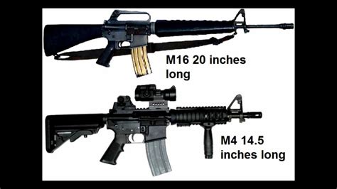 What's the definition of an assault rifle? : r/NoStupidQuestions