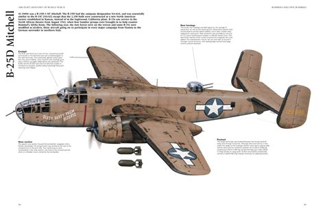 Technical Drawings of Aircraft of World War II - Amber Books