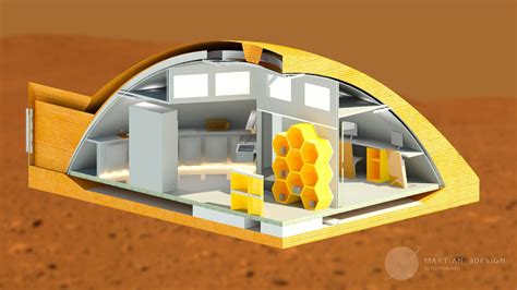 Habitat Modeling | Northwestern Martian Habitat Team