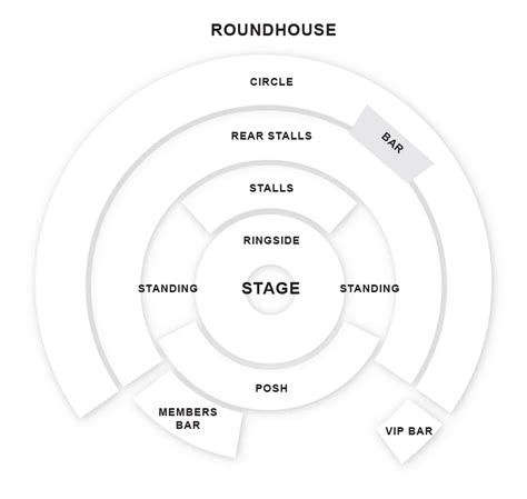 roundhouse theatre seating plan | Brokeasshome.com