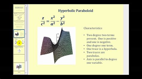 Quadric Surface: The Hyperbolic Paraboloid - YouTube