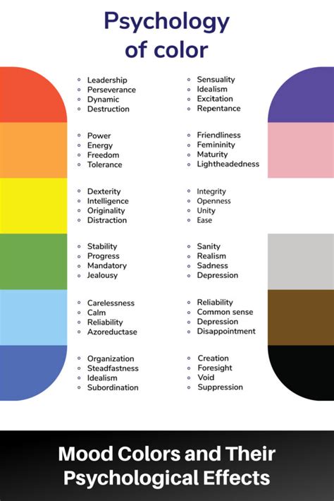 Color Psychology: The Role of Color in Emotional Responses