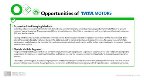 Tata Motors SWOT Analysis (2024)