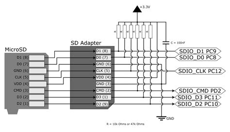 Schematics: SD Card Details, 60% OFF | gbu-presnenskij.ru