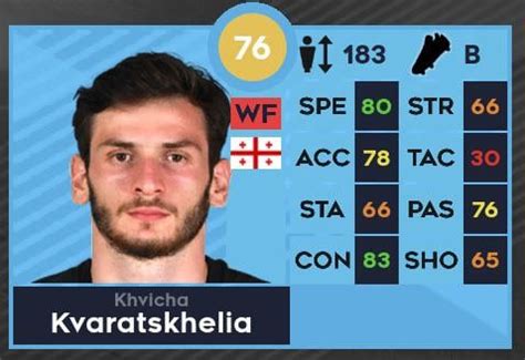 Potential Kvaratskhelia Cards??? : r/DreamLeagueSoccer