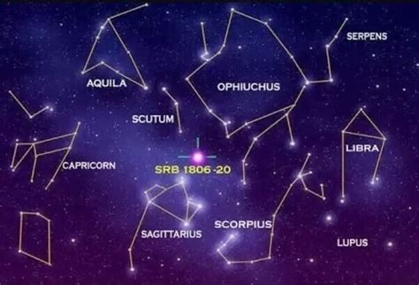 differentiate between stars and constellation with example - Brainly.in