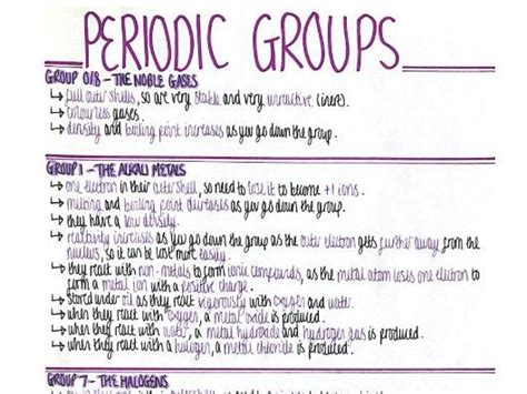 Groups (Structure & Periodic Table) Revision Poster [AQA GCSE Chemistry Double and Triple 9-1 ...