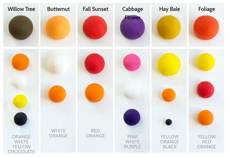 Polymer Clay Color Chart