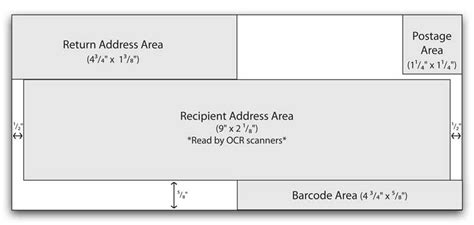 Business envelope address template - spanishfunty