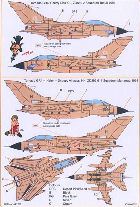 Kits World Decals 1 144 Panavia Tornado GR4 Operation Desert Storm Part 1