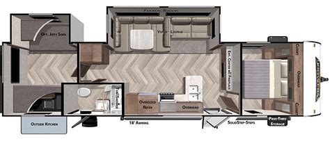 Top Ten Travel Trailer Bunkhouse Floorplans - RV Wholesalers