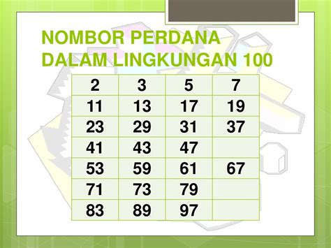 Nombor perdana tahun 6