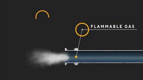 Flame Arresters & The Deflagration To Detonation Transition (DDT) Explained - YouTube