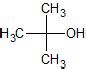 AYUSH Full Form - What is the full form of AYUSH?